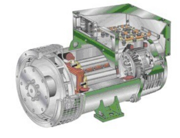 仓山发电机内部结构图